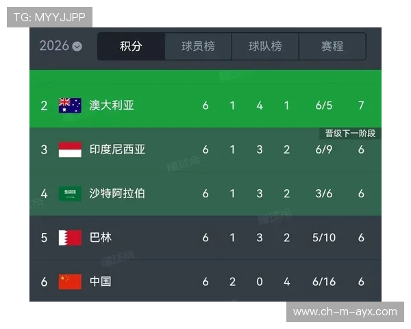 2026世界杯预测大混乱:多组被专家打上“不可测”标签 2026世界杯预测大混乱:多组被专家打上“不可测”标签