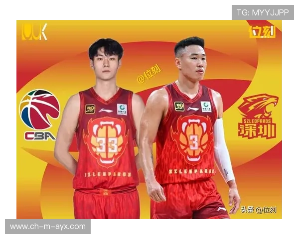 CBA外援助力中国篮球成长,cba外援到位情况 CBA外援助力中国篮球成长,cba外援到位情况