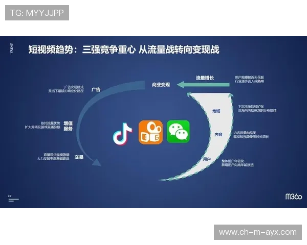 F1赛队赞助商ROI提升路径实操指南
